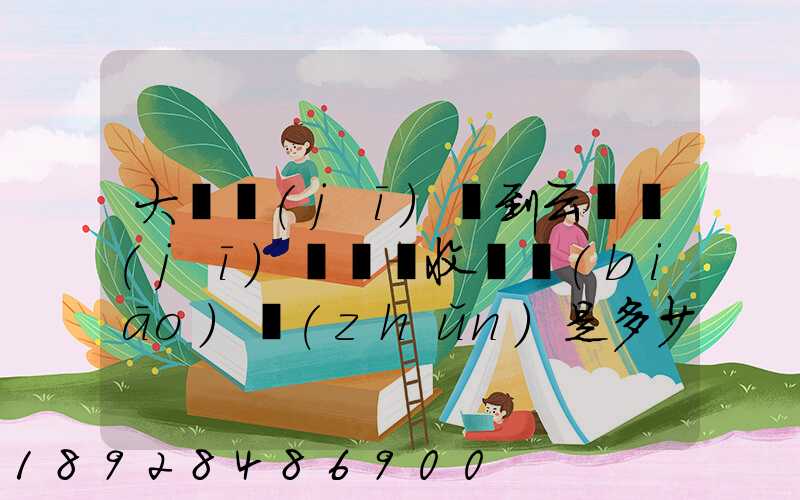 大連機(jī)場到云龍機(jī)場貨運收費標(biāo)準(zhǔn)是多少