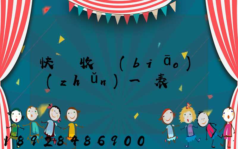 快遞費收費標(biāo)準(zhǔn)一覽表