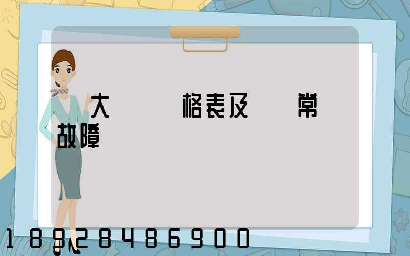遠大閥門價格表及閥門常見故障