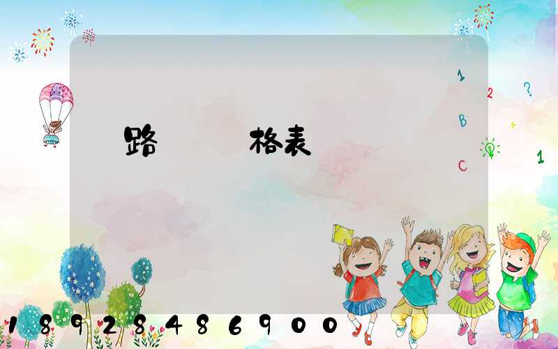 鐵路貨運價格表