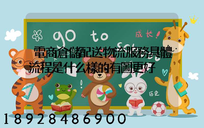 電商倉儲配送物流服務具體流程是什么樣的有圖更好